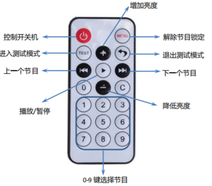 必发365(中国)兴趣网投天天必发