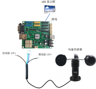 必发365(中国)兴趣网投天天必发