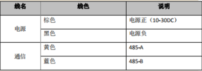 必发365(中国)兴趣网投天天必发